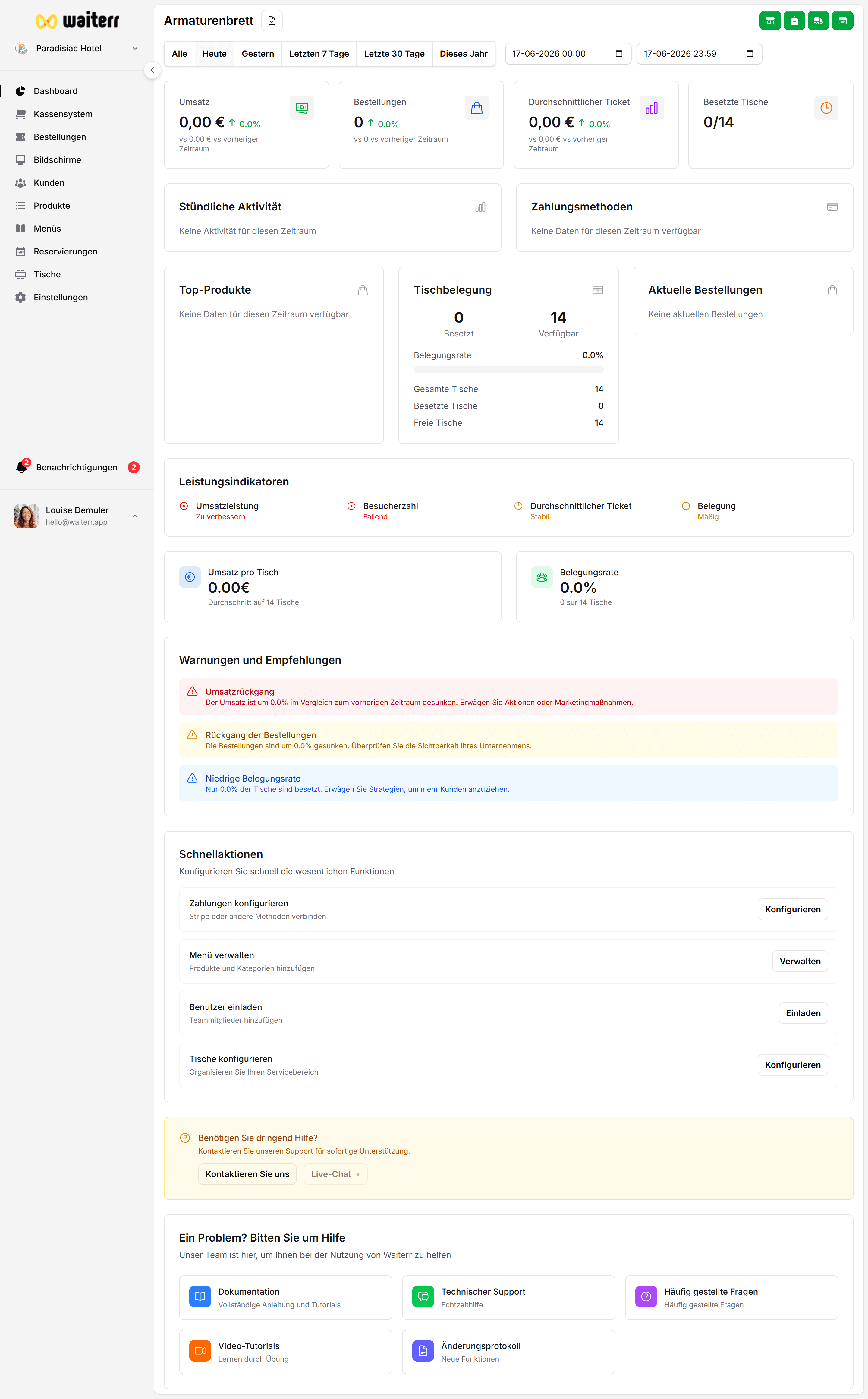 Waiterr Manager — multi store switch