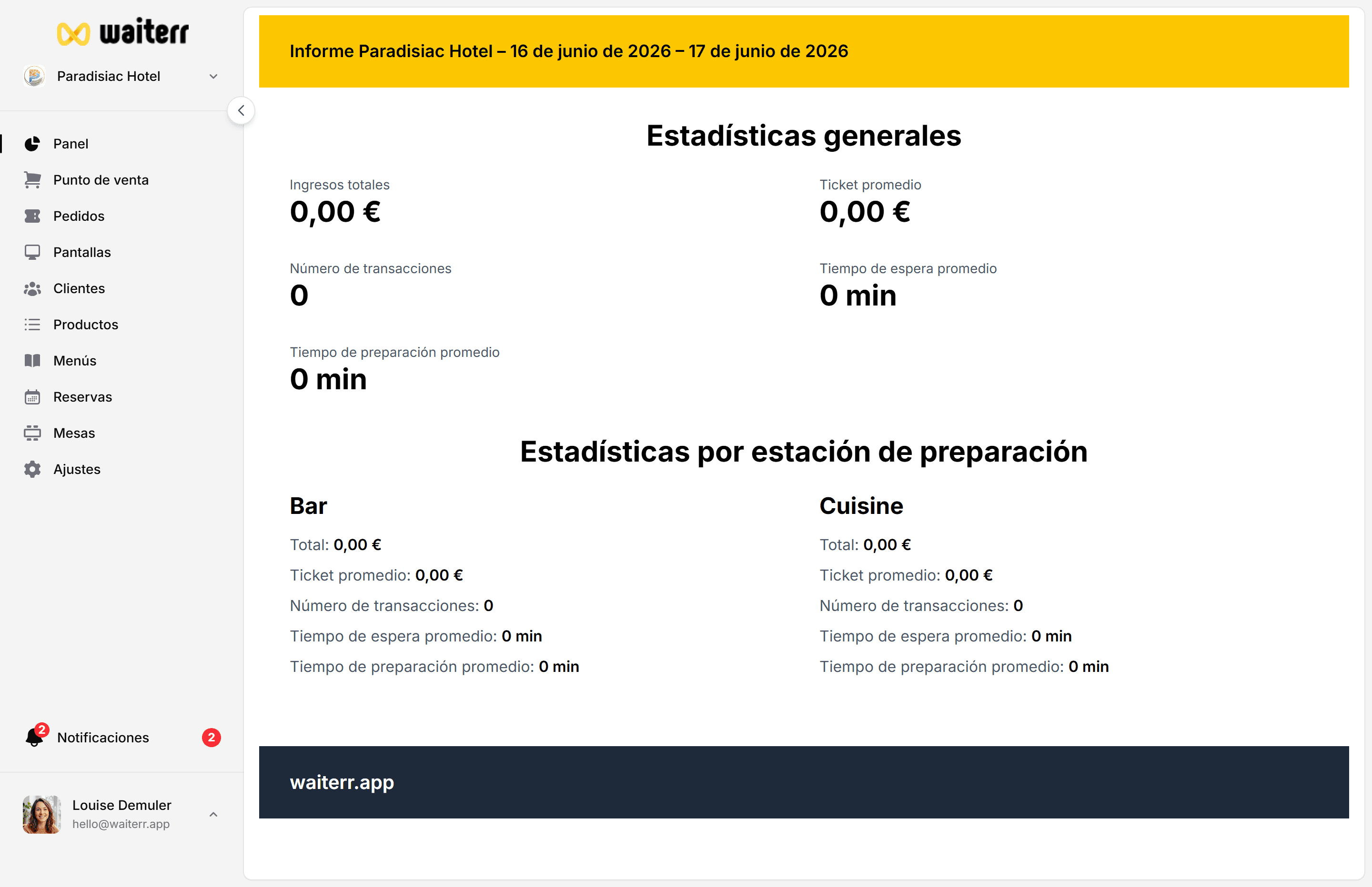 Waiterr Manager — sales report