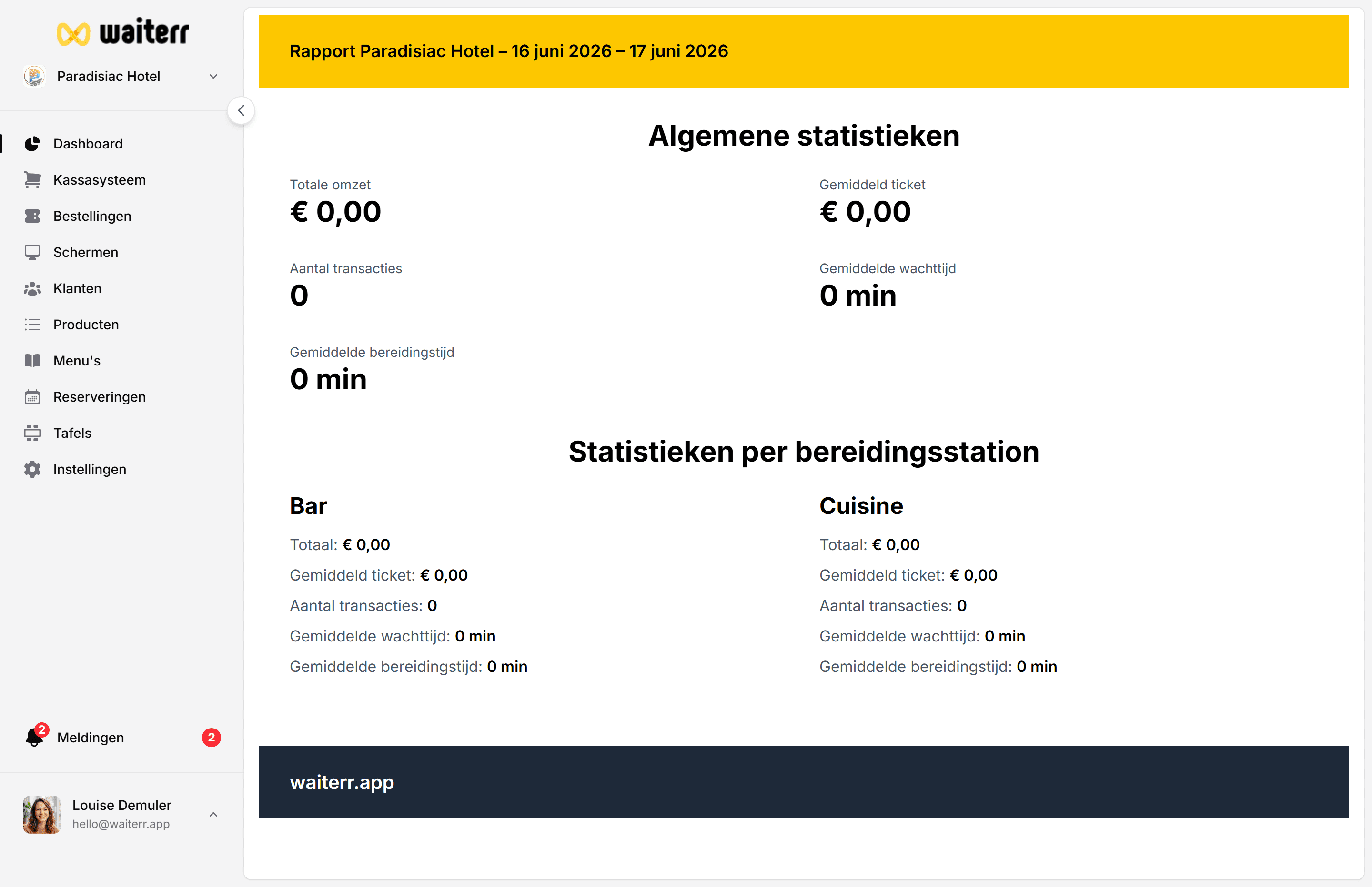 Waiterr Manager — sales report
