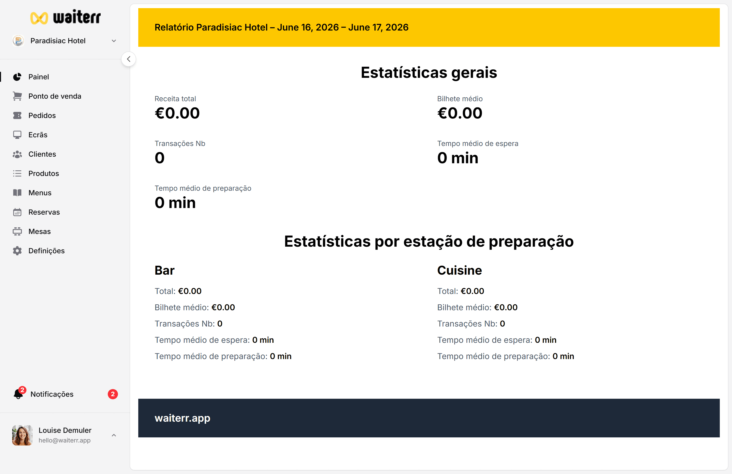 Waiterr Manager — sales report