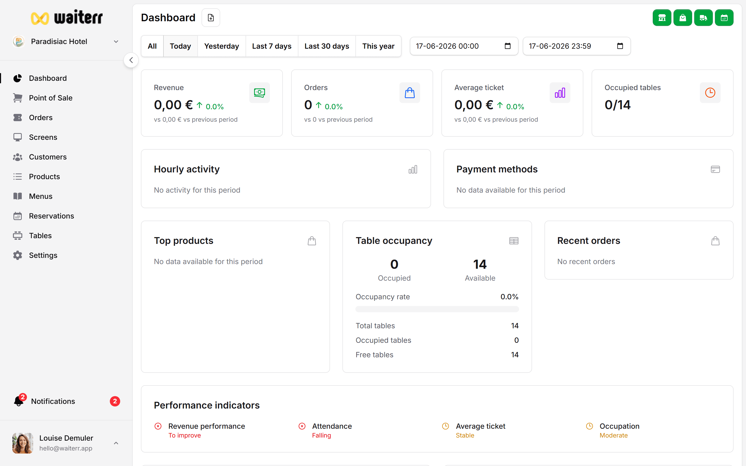 Waiterr Manager — auth google button