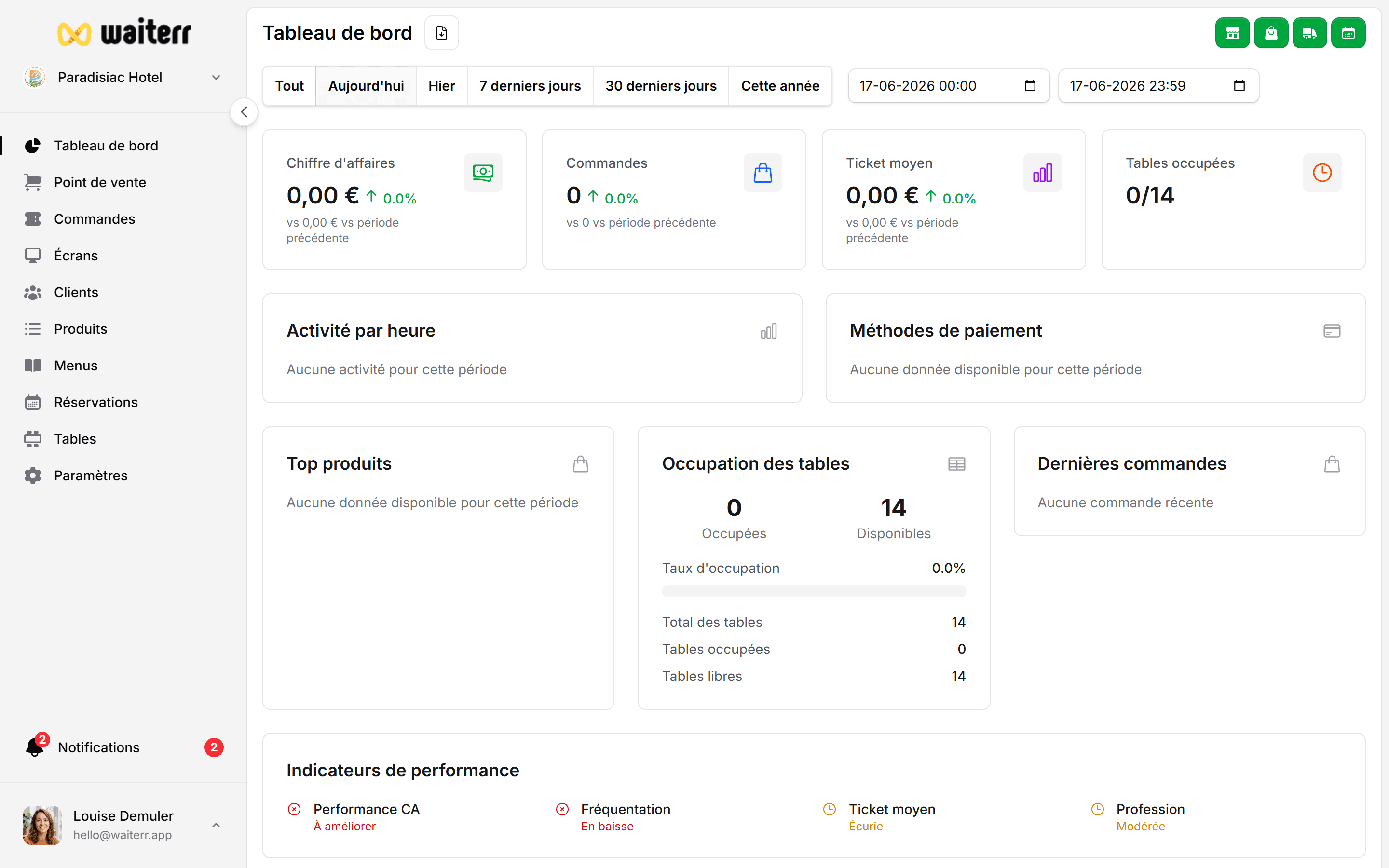 Waiterr Manager — auth google button