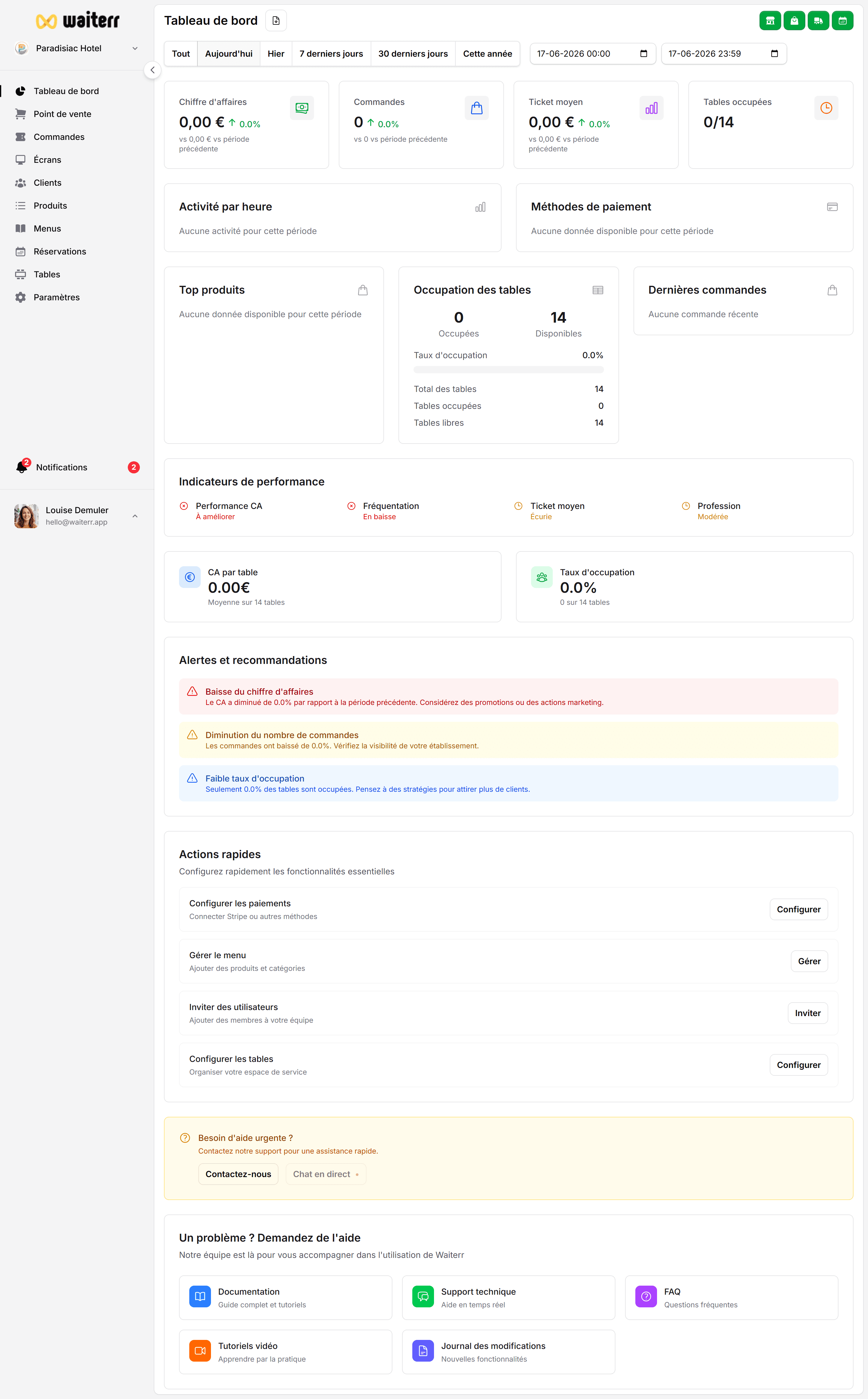 Waiterr Manager — multi store switch