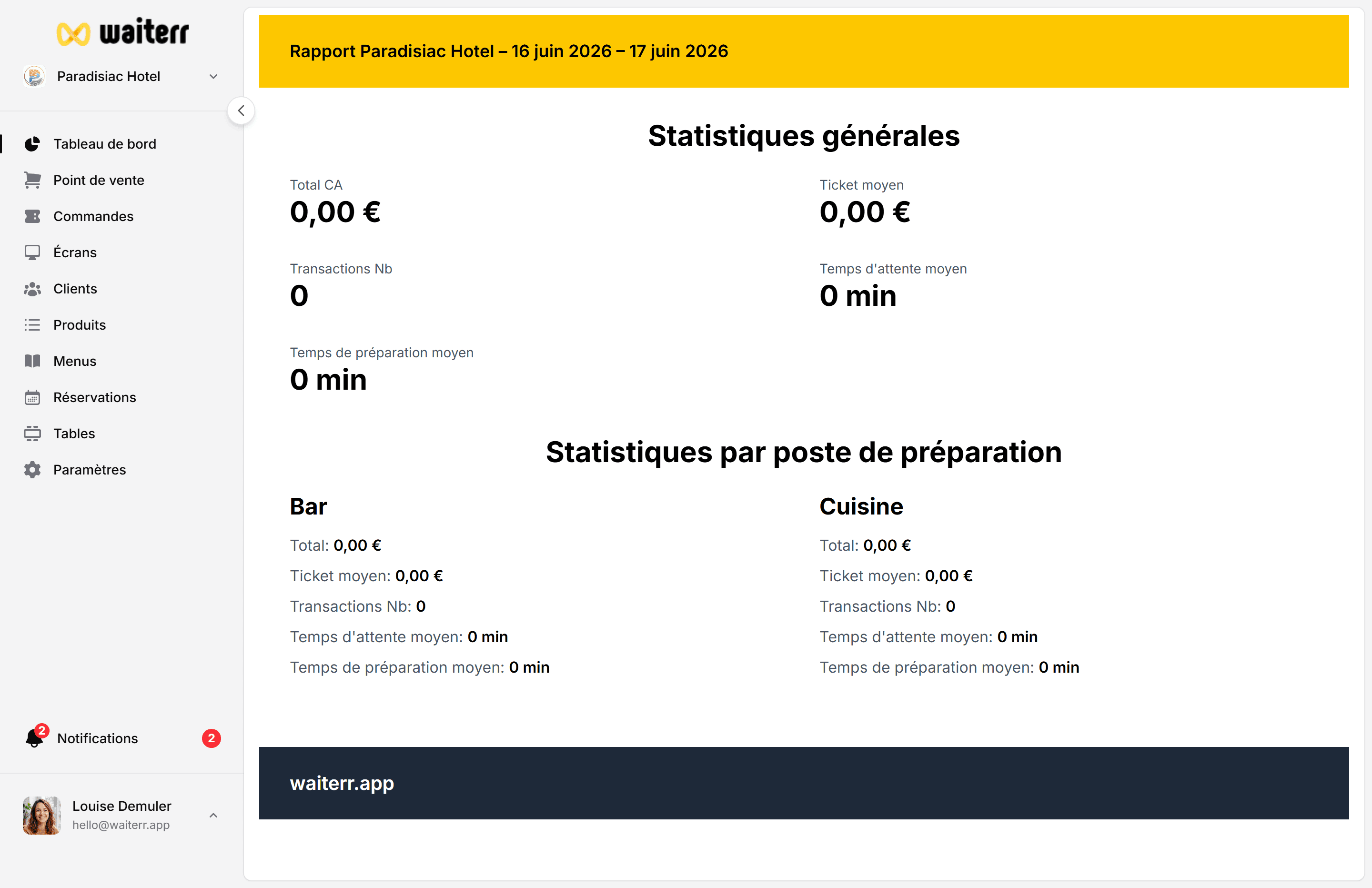 Waiterr Manager — sales report