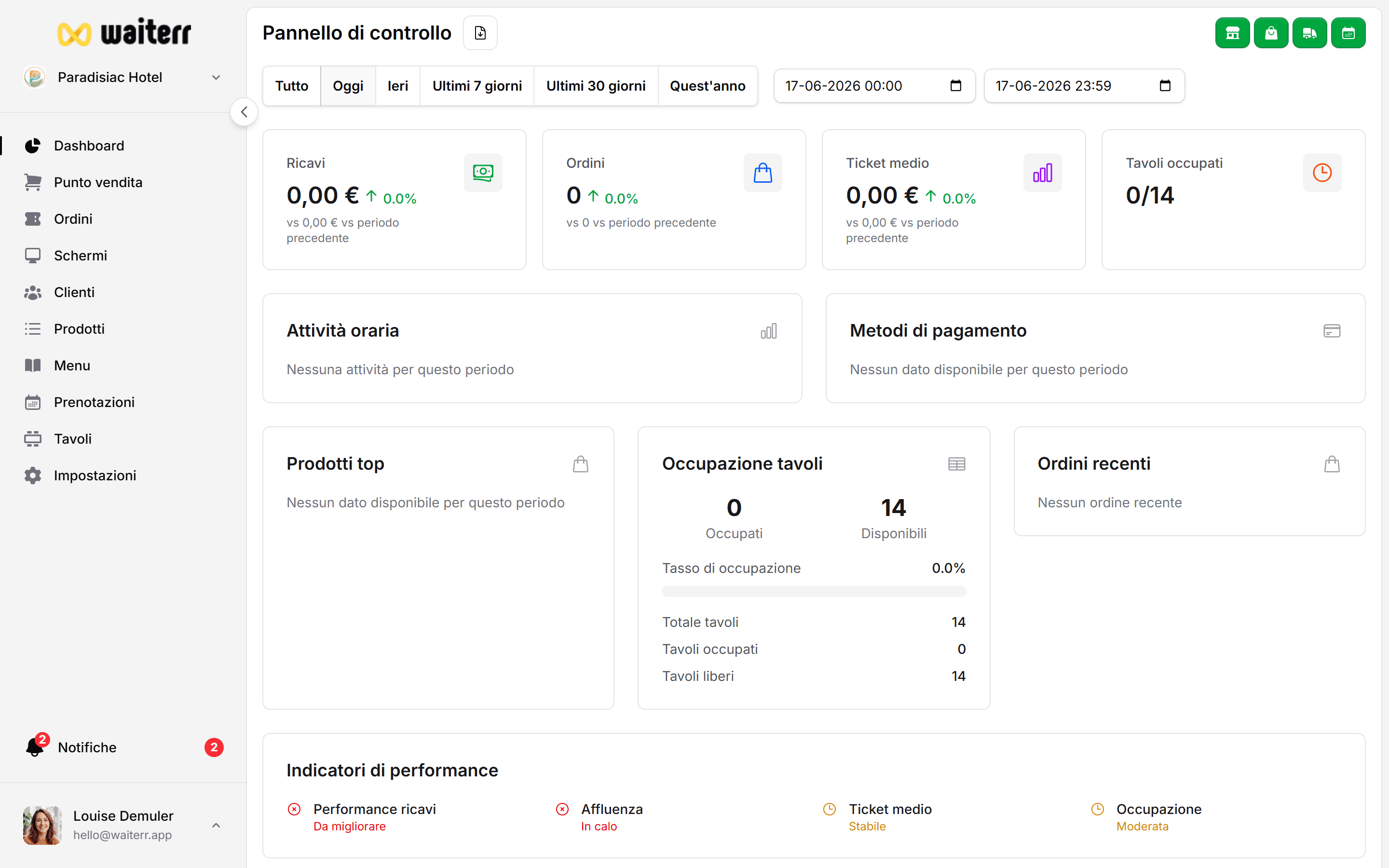 Waiterr Manager — auth magic link