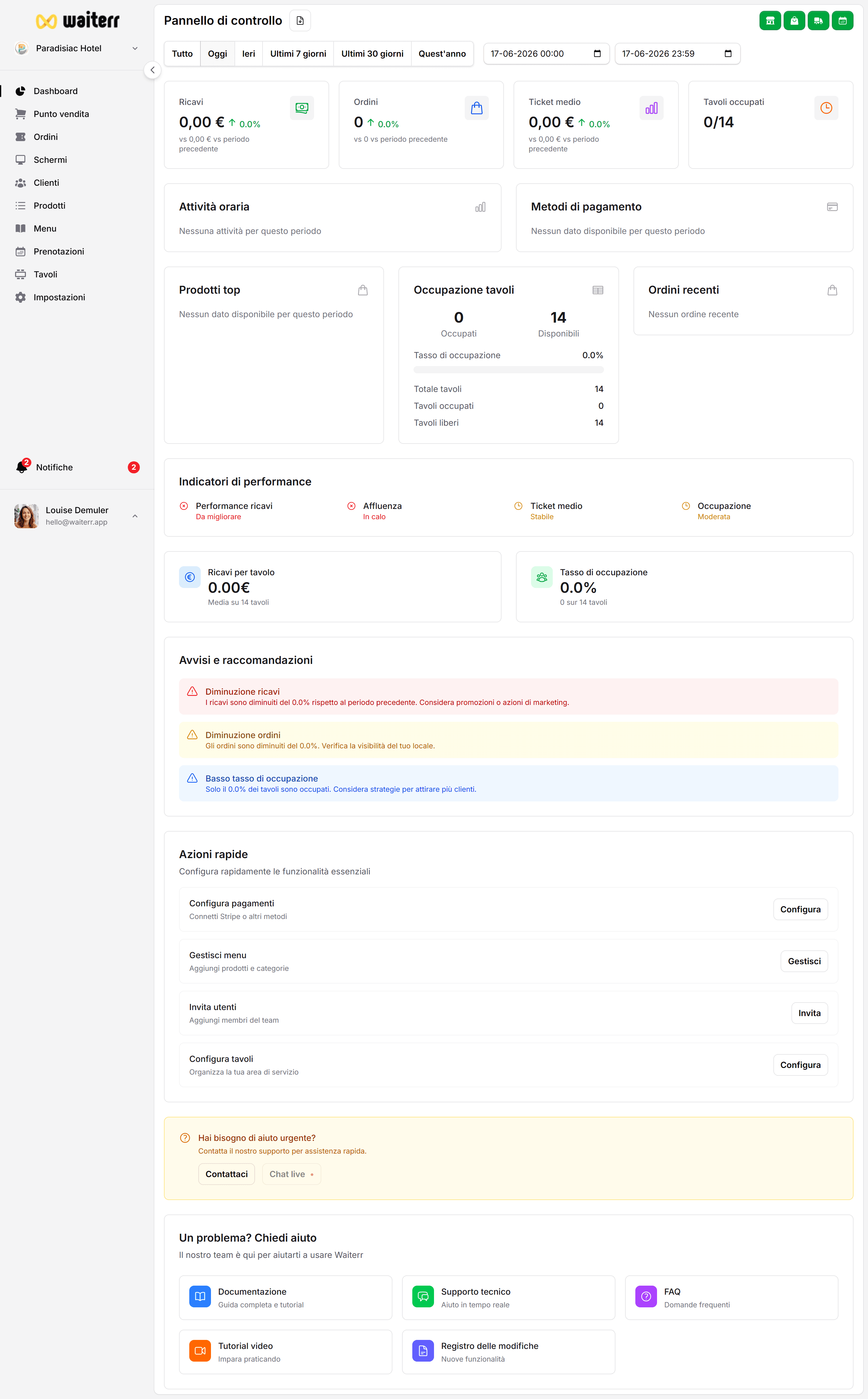 Waiterr Manager — dashboard main