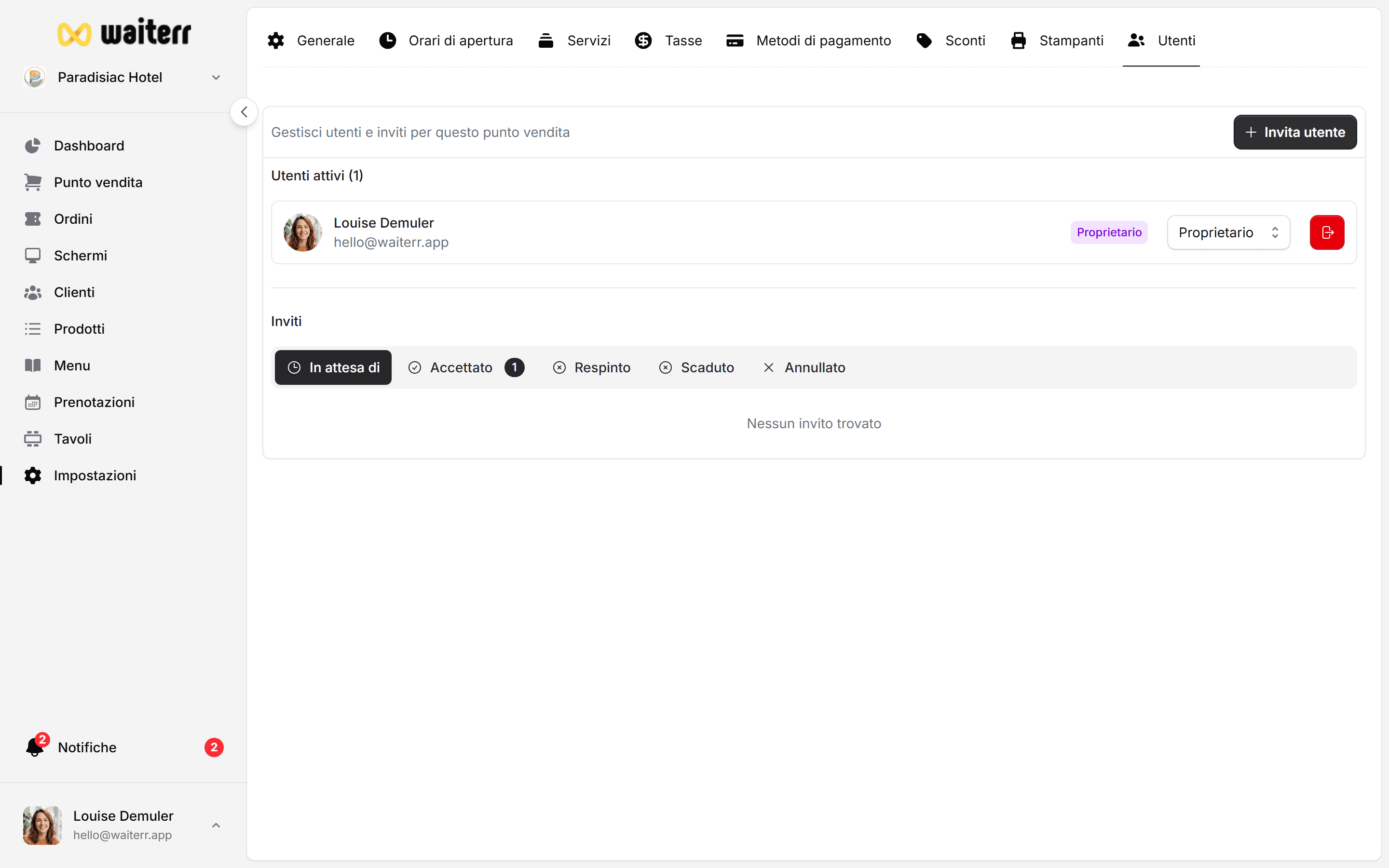 Waiterr Manager — permissions overview
