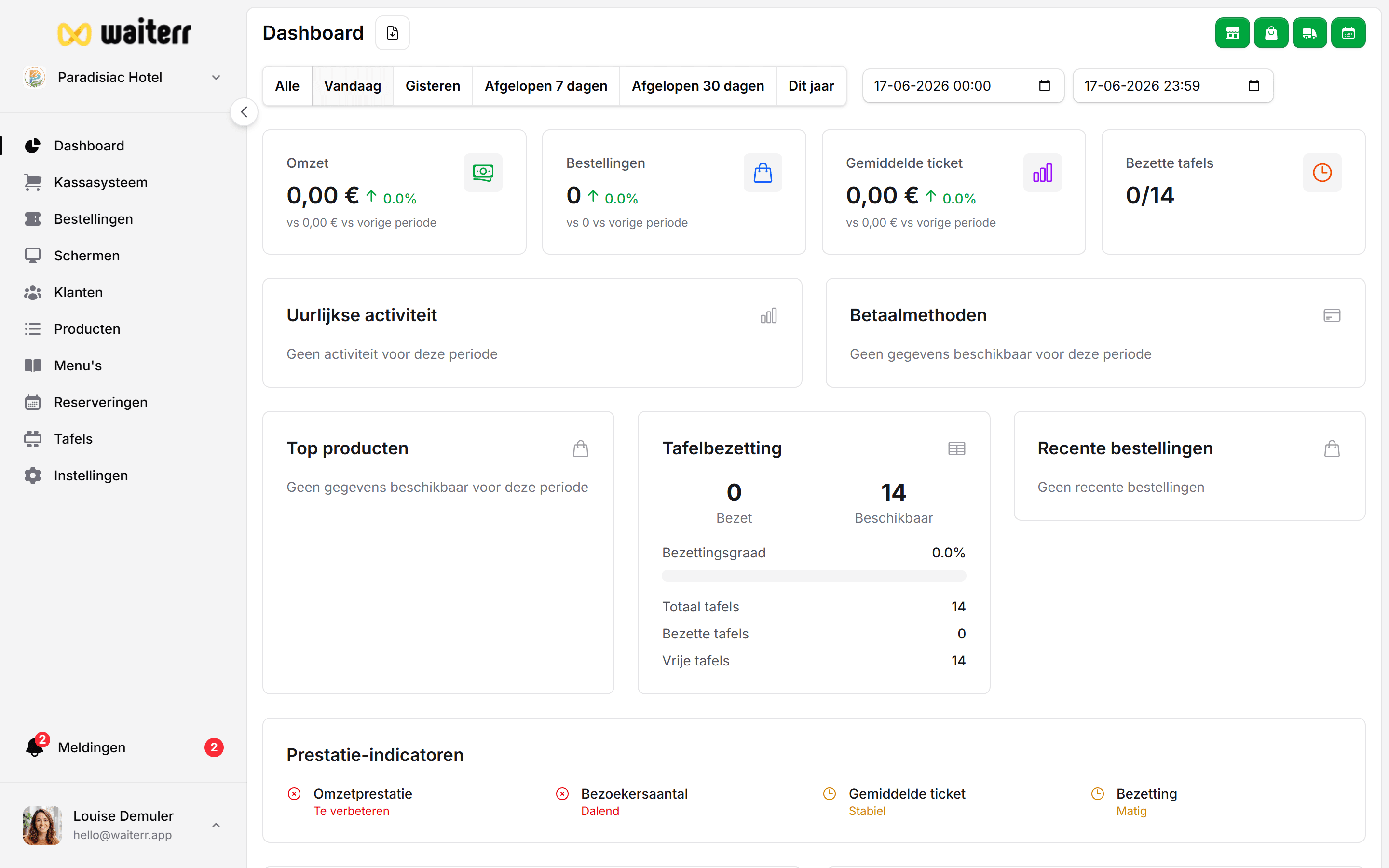 Waiterr Manager — auth magic link