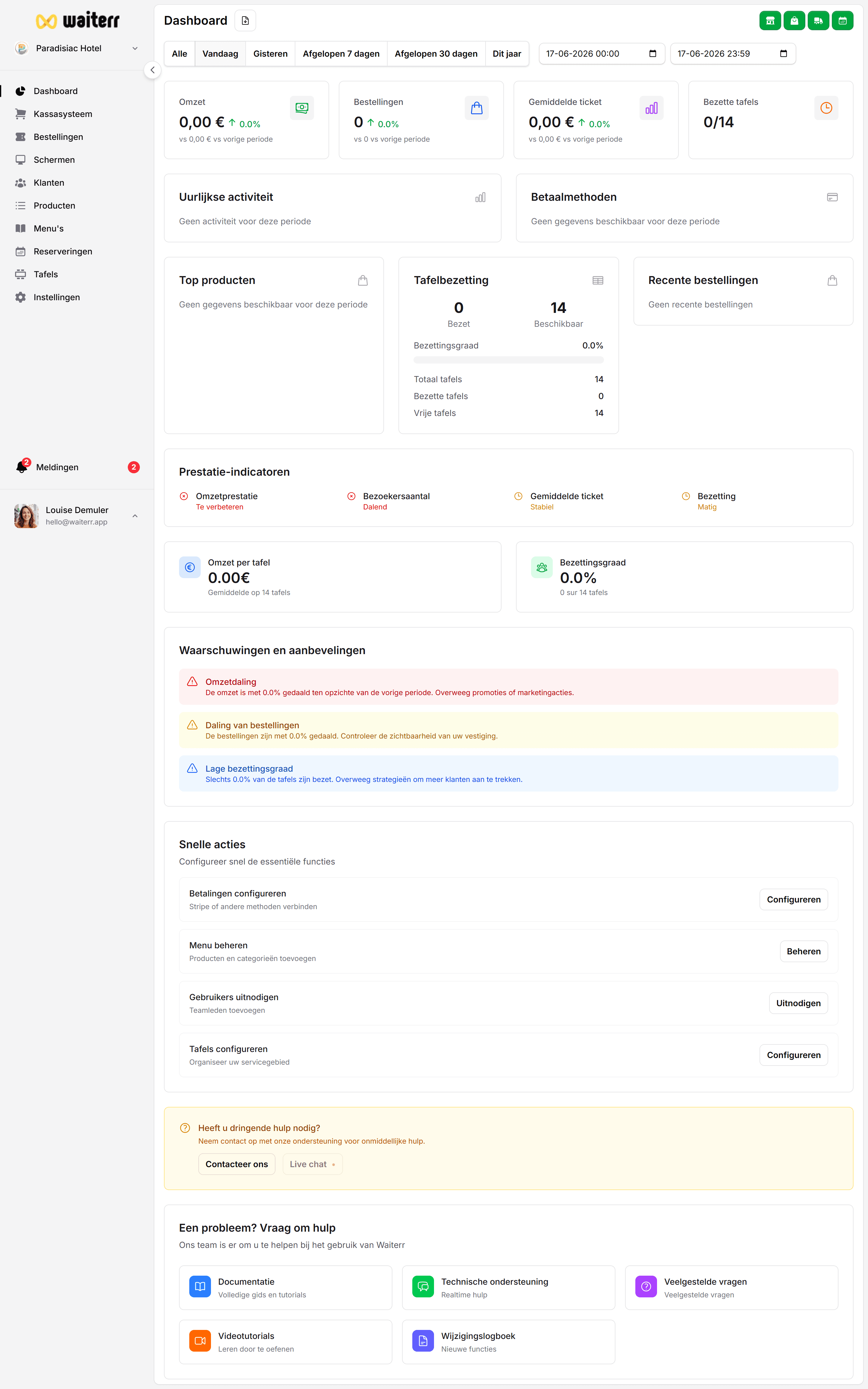 Waiterr Manager — ui overview