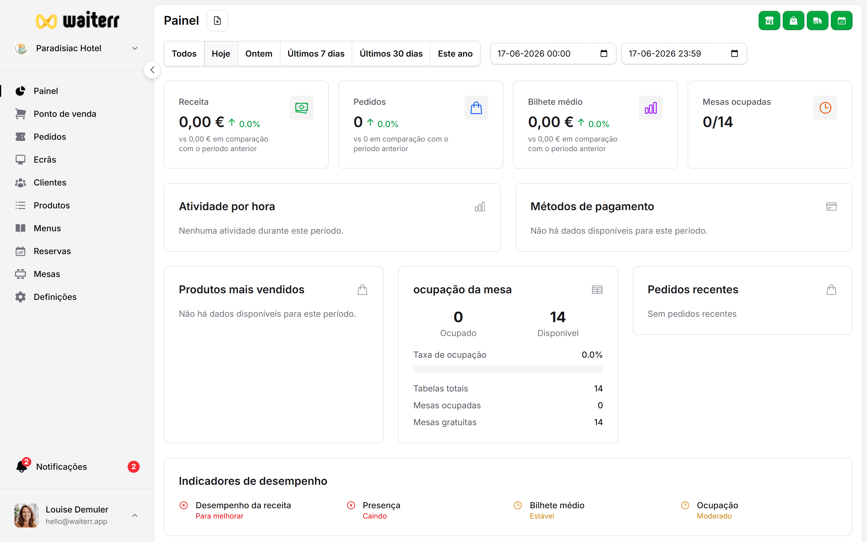 Waiterr Manager — auth google button